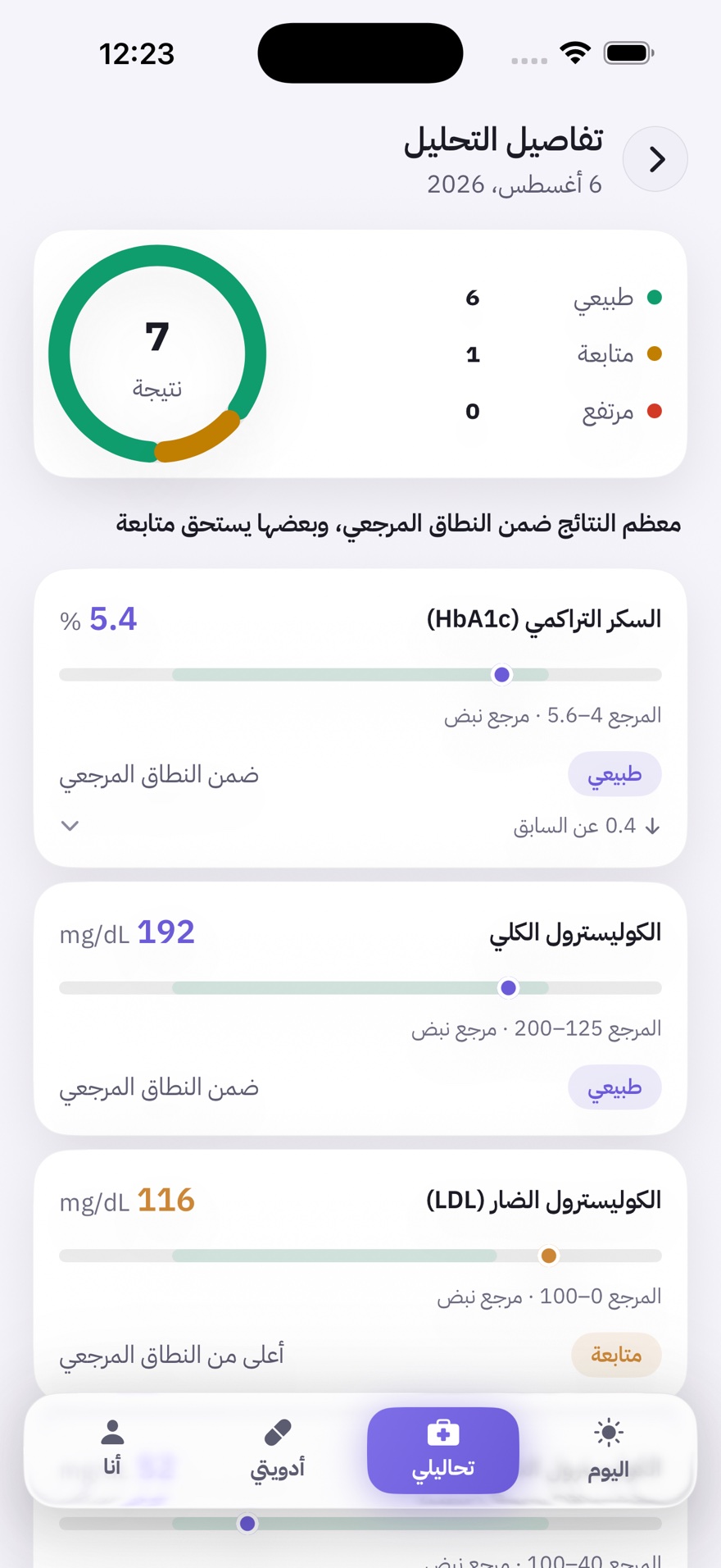 شاشة تفصيل المؤشر في نبض — القيمة ونطاقها المرجعي ومنحنى تطوّرها